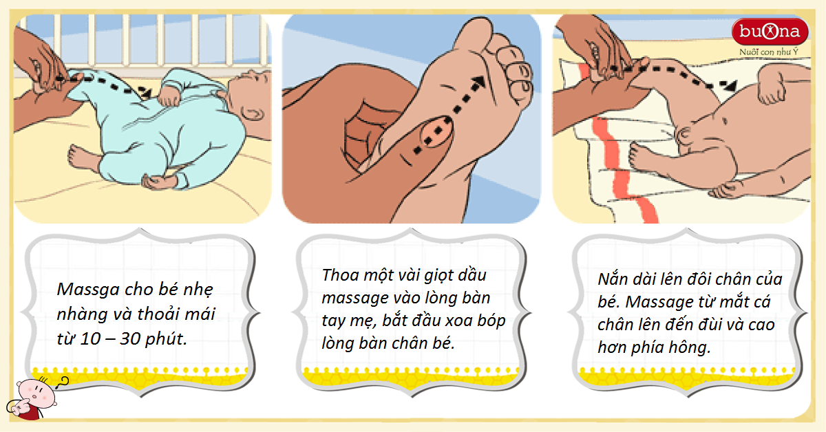 Hướng dẫn các bước tự massage cô bé lần đầu tại nhà một cách an toàn và nhẹ nhàng
