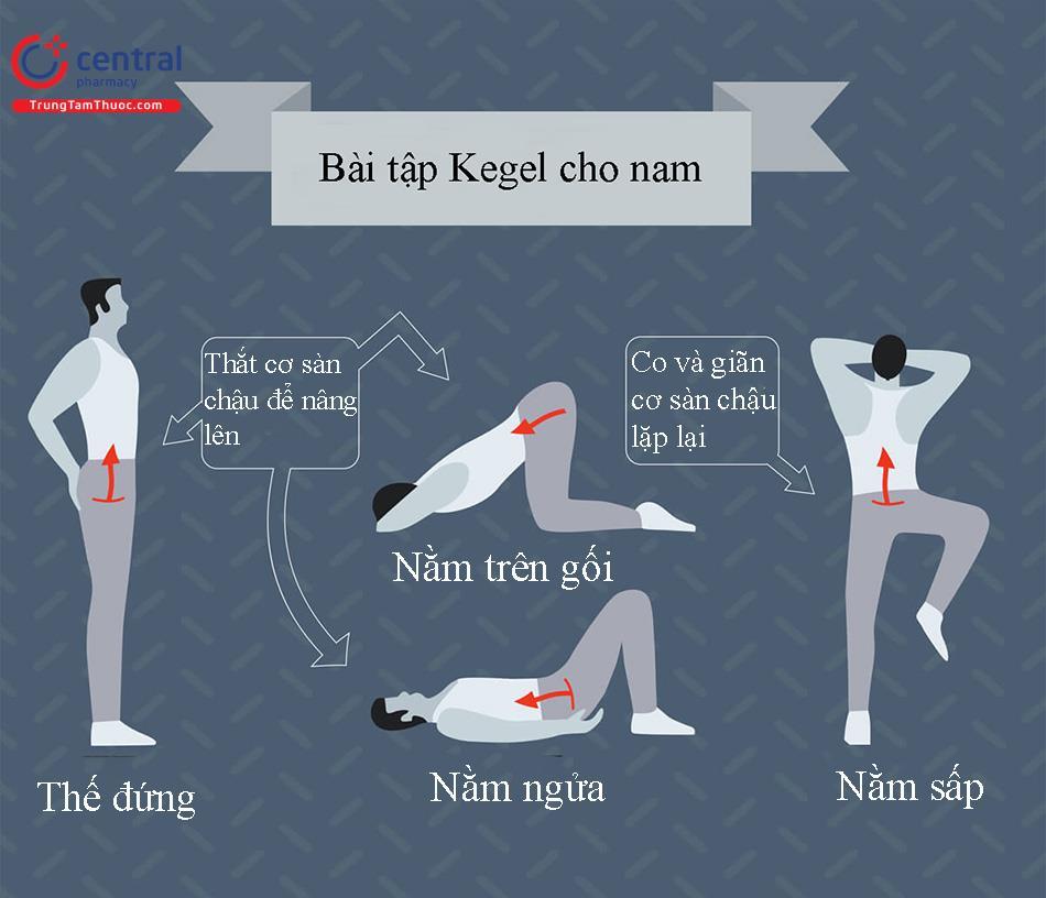 Các bước thực hiện bài tập Kegel co giữ cơ sàn chậu đúng cách minh họa
