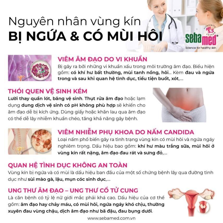 Hướng dẫn chăm sóc vùng kín đúng cách và an toàn khi có dấu hiệu khí hư bất thường