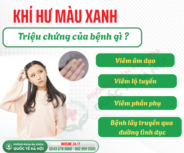Biểu đồ minh họa các dấu hiệu nhận biết và nguyên nhân gây khí hư màu xanh ở phụ nữ