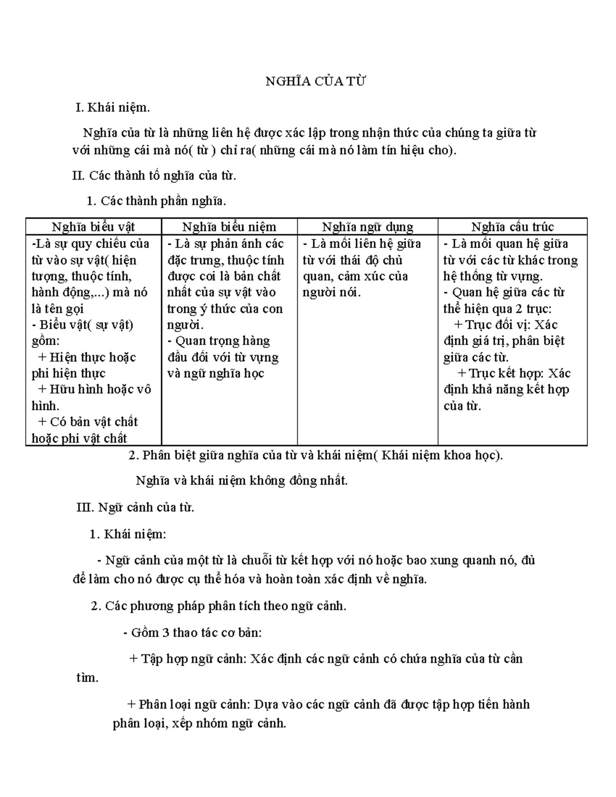 Bảng so sánh các ngữ cảnh của số 1838: năm, số hiệu văn bản và bản đồ Taberd.
